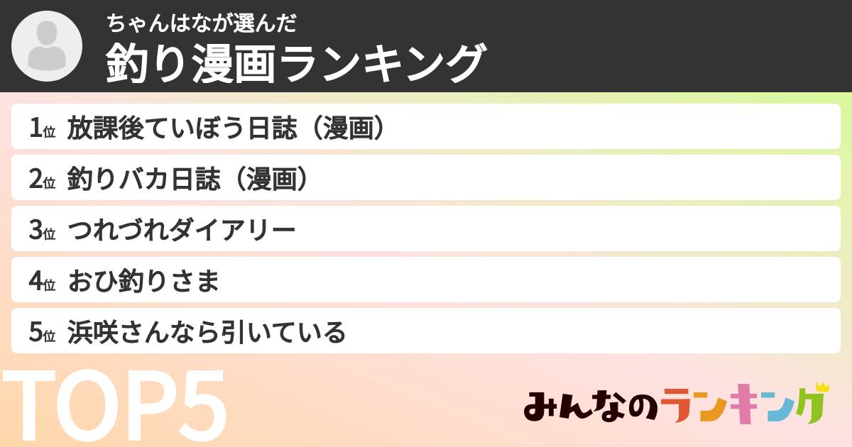 ちゃんはなさんの「釣り漫画ランキング」