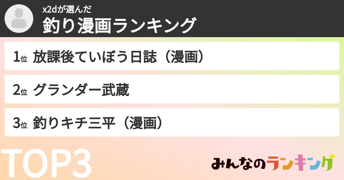 x2dさんの「釣り漫画ランキング」