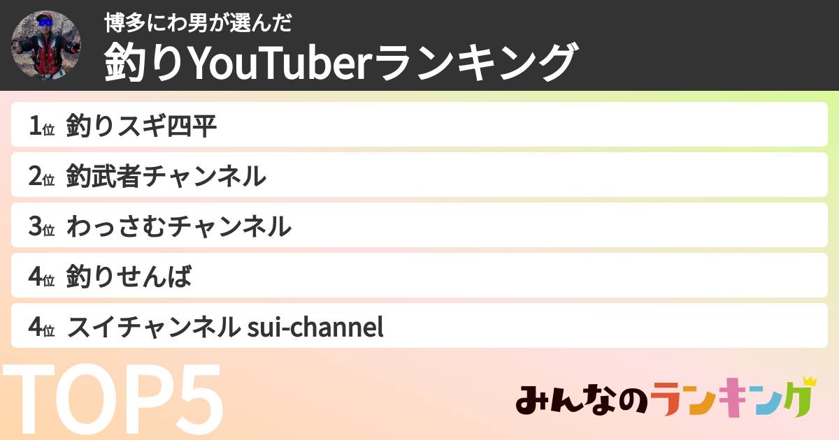 博多にわ男さんの「釣りYouTuberランキング」