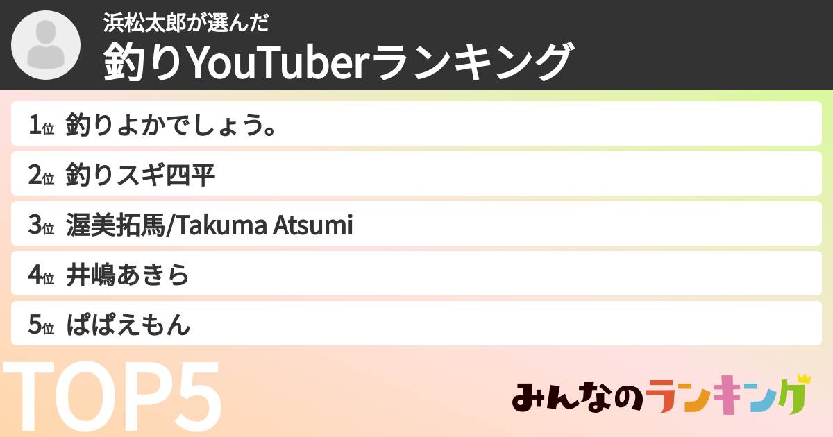 浜松太郎さんの「釣りYouTuberランキング」
