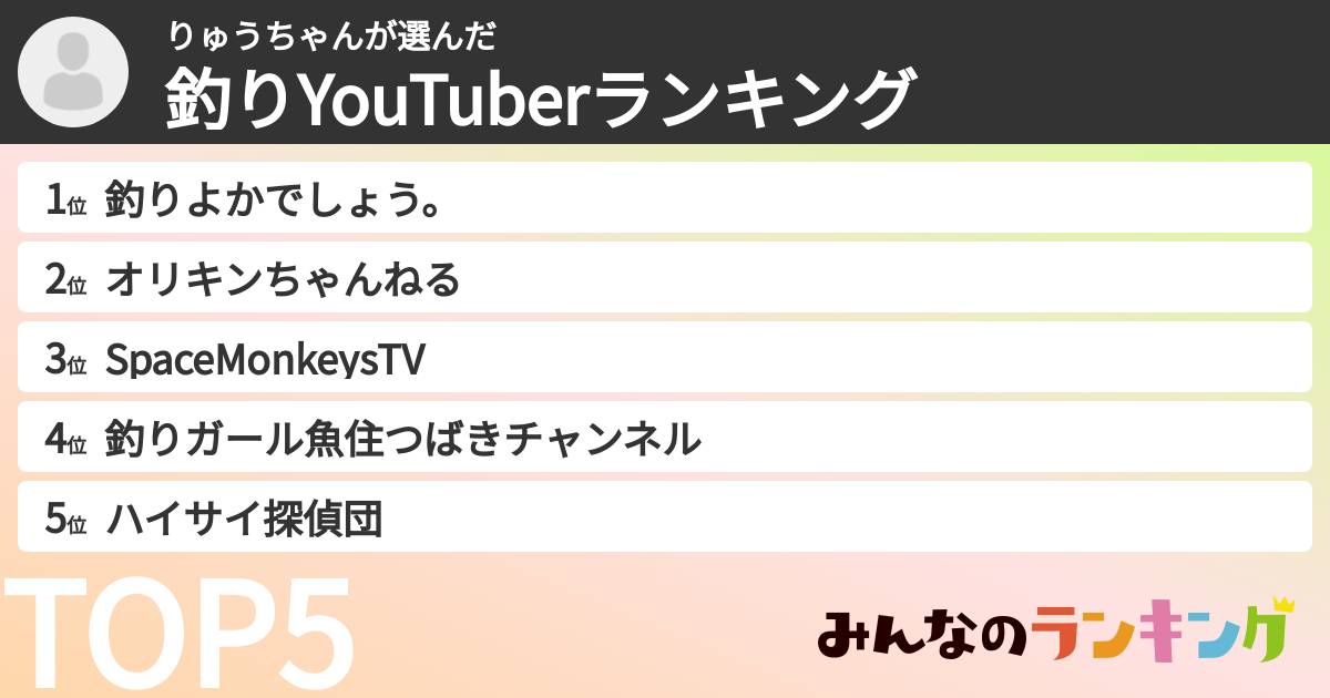 りゅうちゃんさんの「釣りYouTuberランキング」