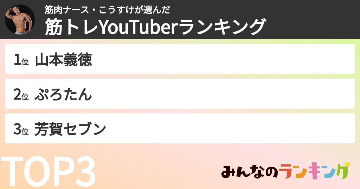 筋肉ナース・こうすけさんの「筋トレYouTuberランキング」