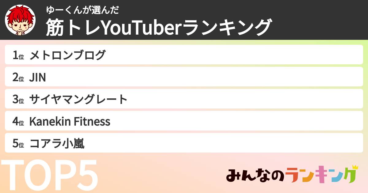 ゆーくんさんの「筋トレYouTuberランキング」