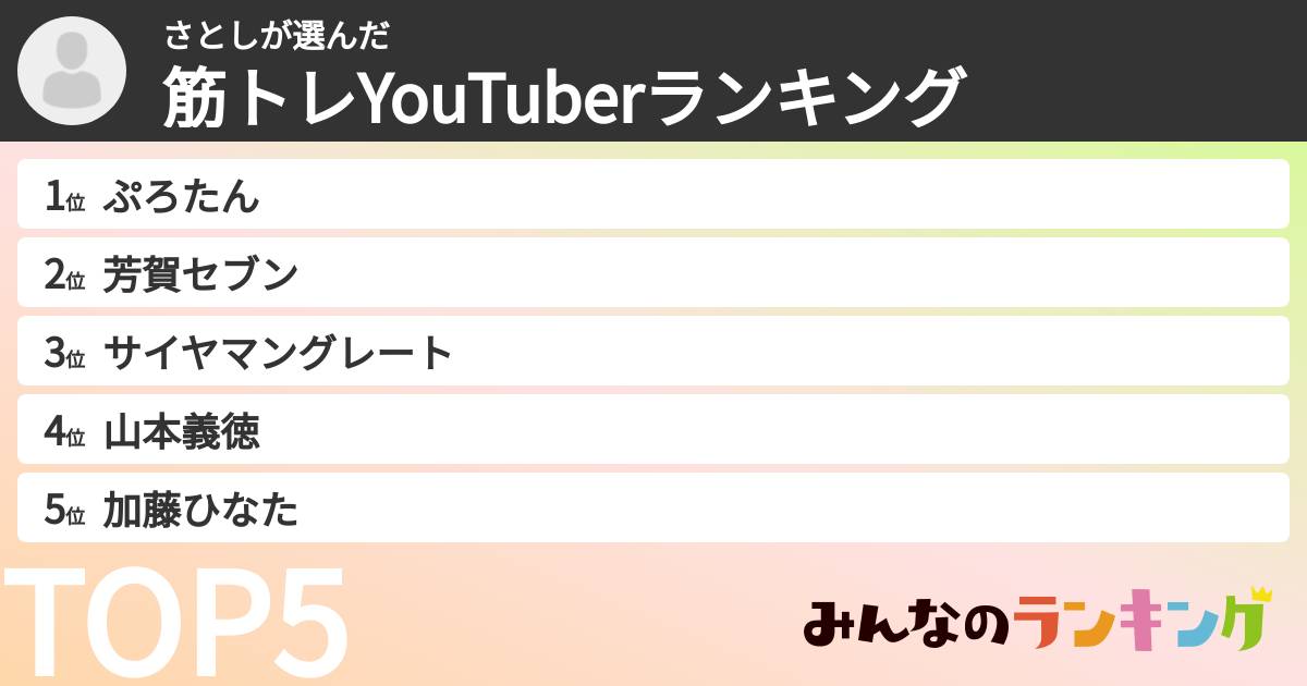 さとしさんの「筋トレYouTuberランキング」
