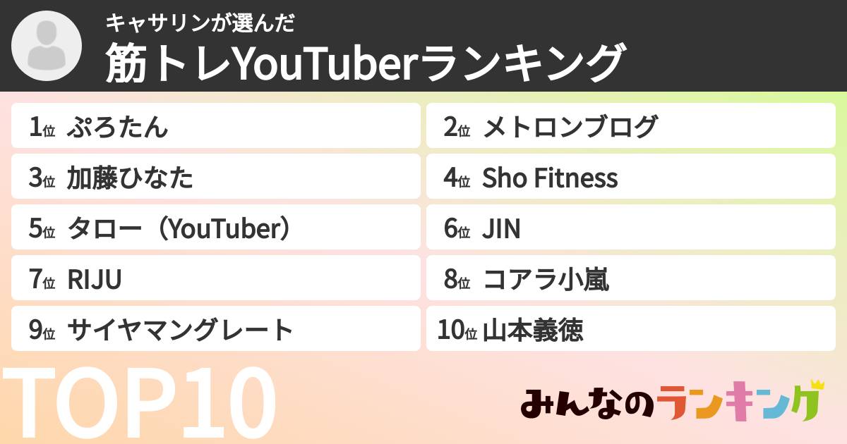 キャサリンさんの「筋トレYouTuberランキング」