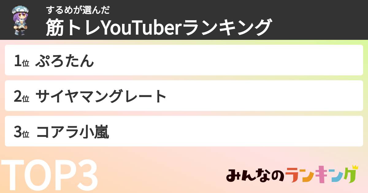するめさんの「筋トレYouTuberランキング」