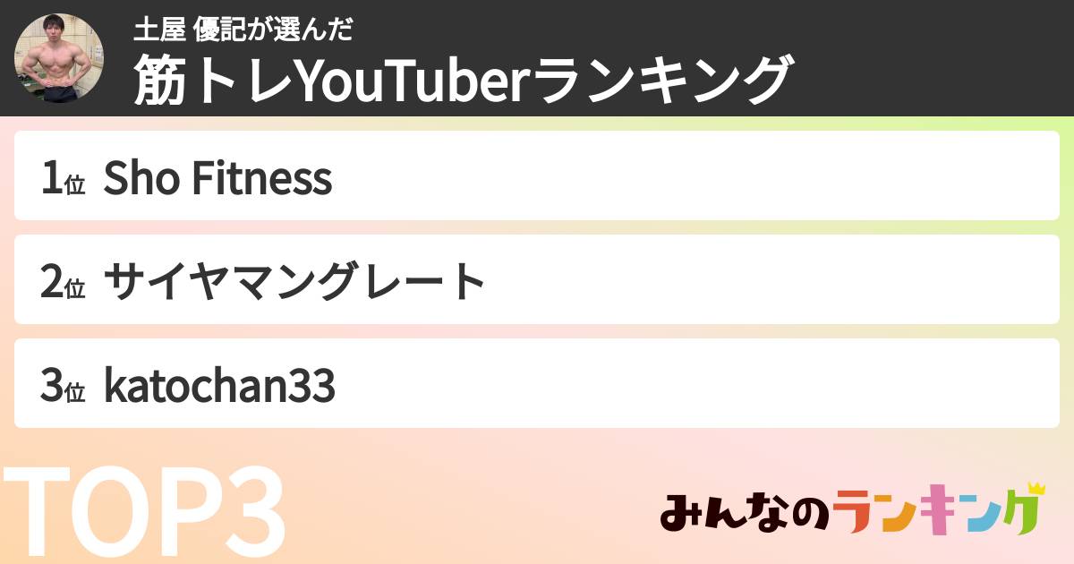土屋 優記さんの「筋トレYouTuberランキング」