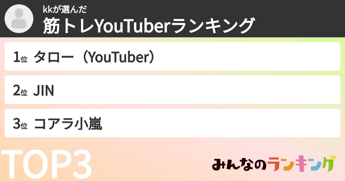 kkさんの「筋トレYouTuberランキング」