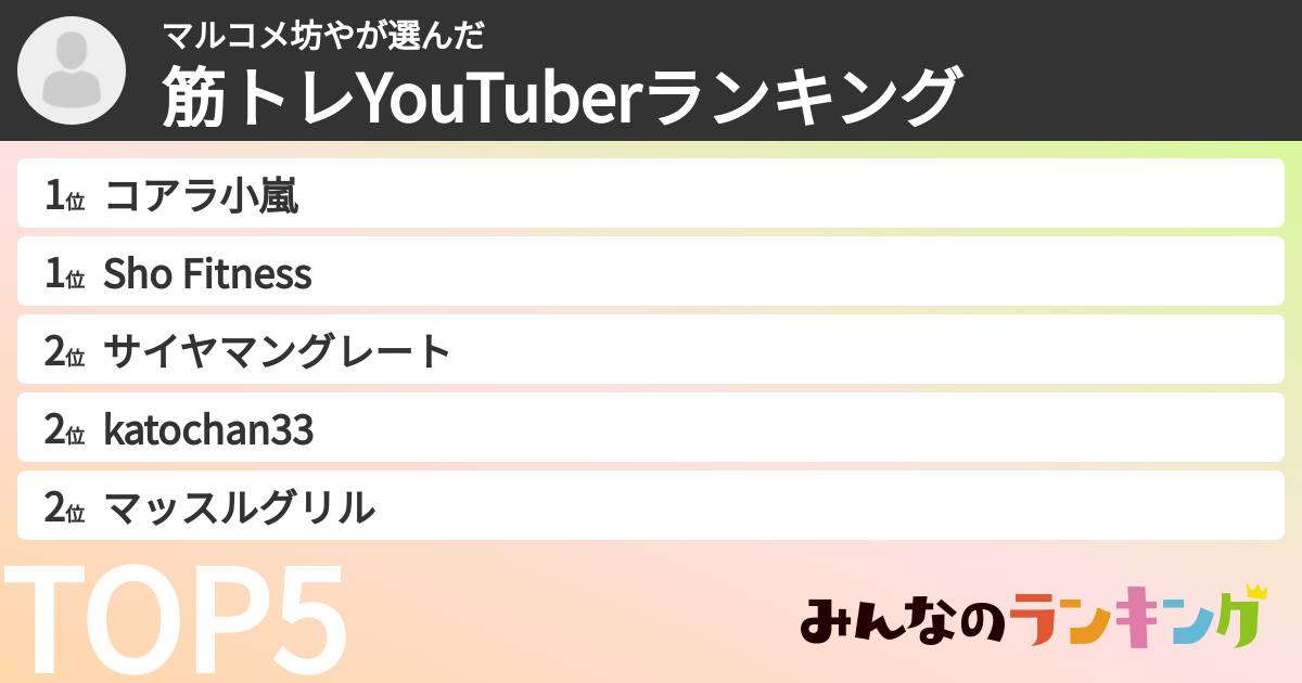 マルコメ坊やさんの「筋トレYouTuberランキング」