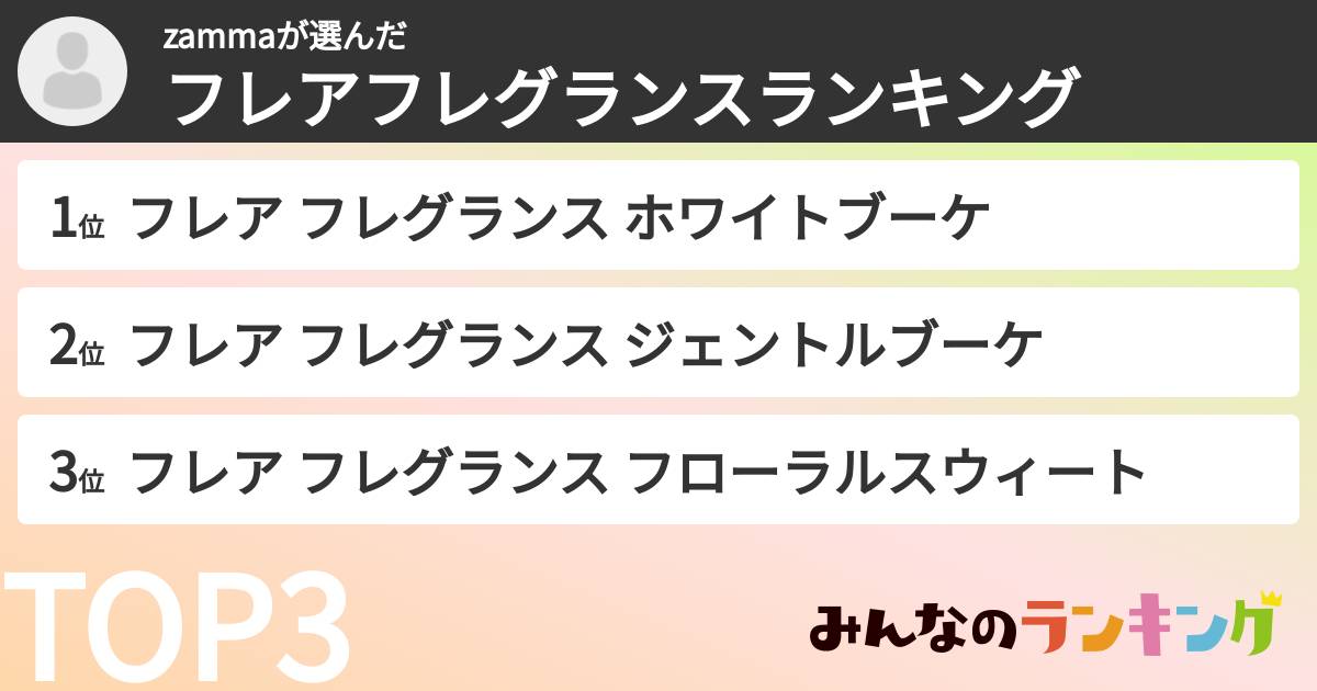 zammaさんの「フレアフレグランスランキング」