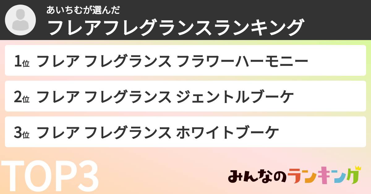 あいちむさんの「フレアフレグランスランキング」