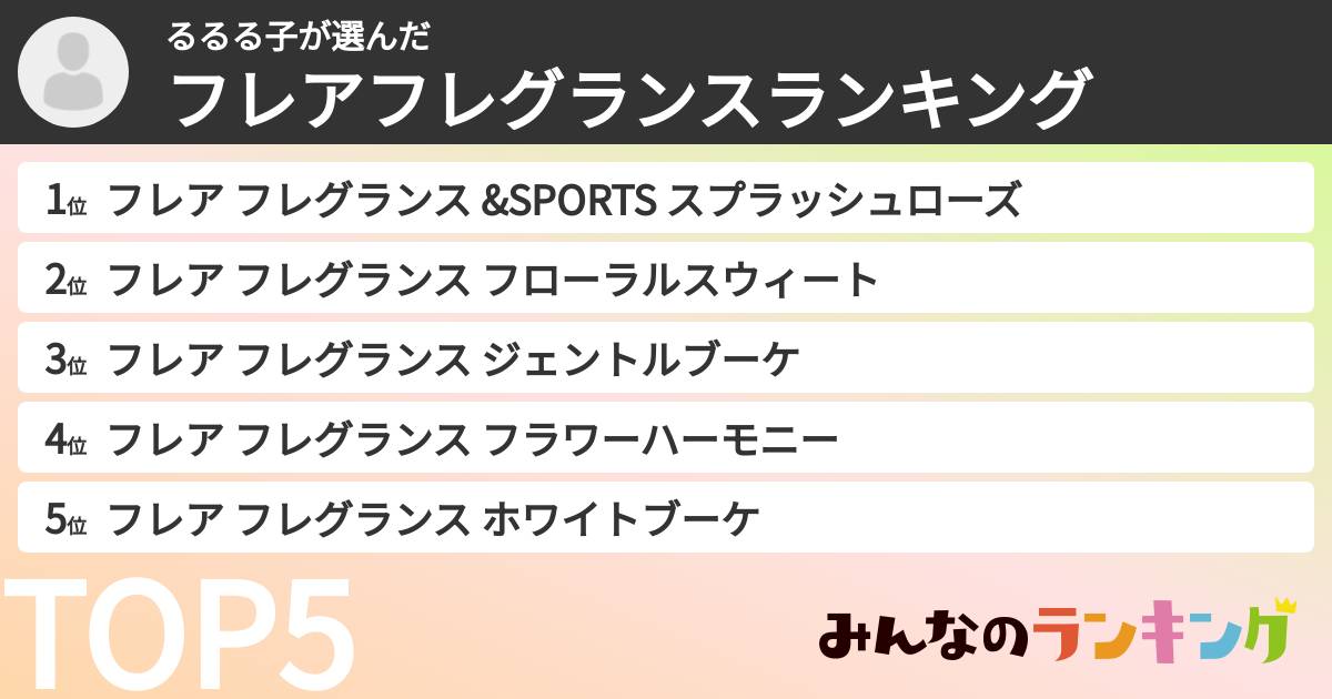 るるる子さんの「フレアフレグランスランキング」