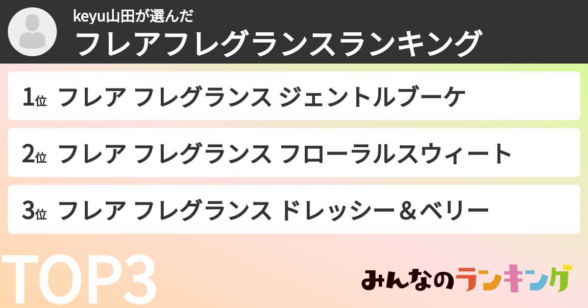 keyu山田さんの「フレアフレグランスランキング」