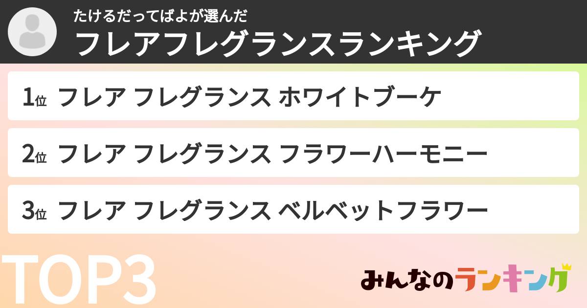 たけるだってばよさんの「フレアフレグランスランキング」