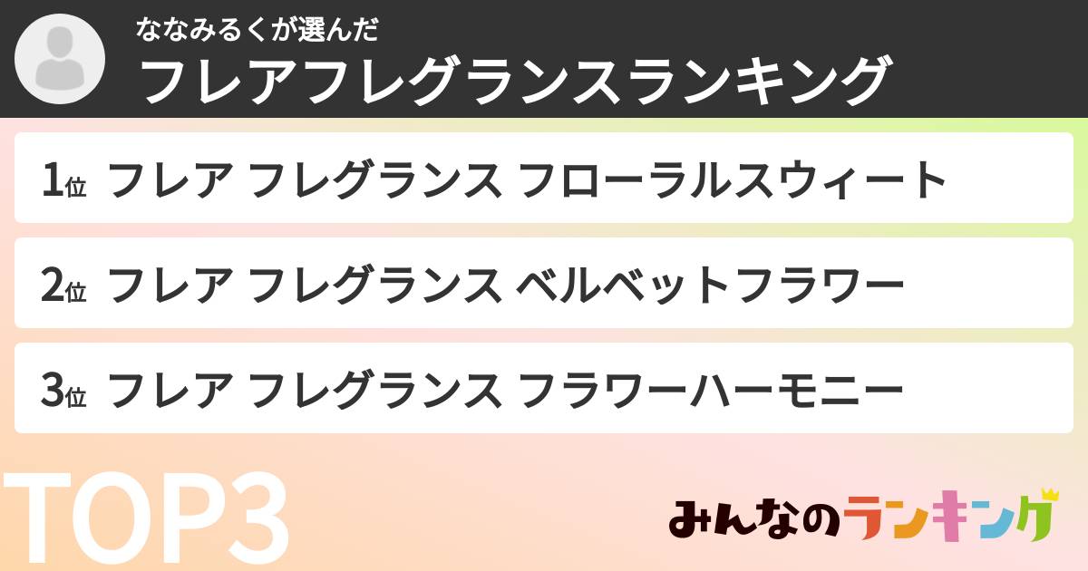 ななみるくさんの「フレアフレグランスランキング」