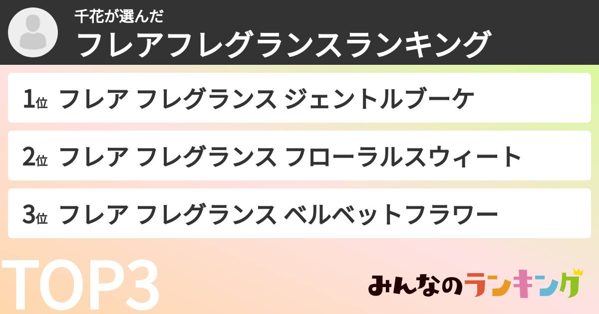 千花さんの「フレアフレグランスランキング」