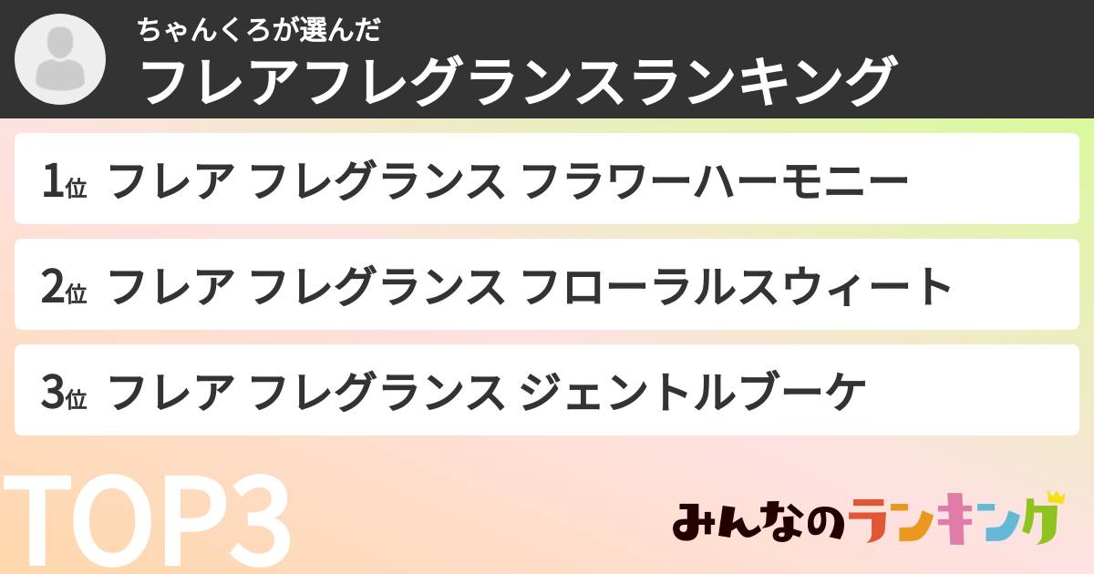 ちゃんくろさんの「フレアフレグランスランキング」
