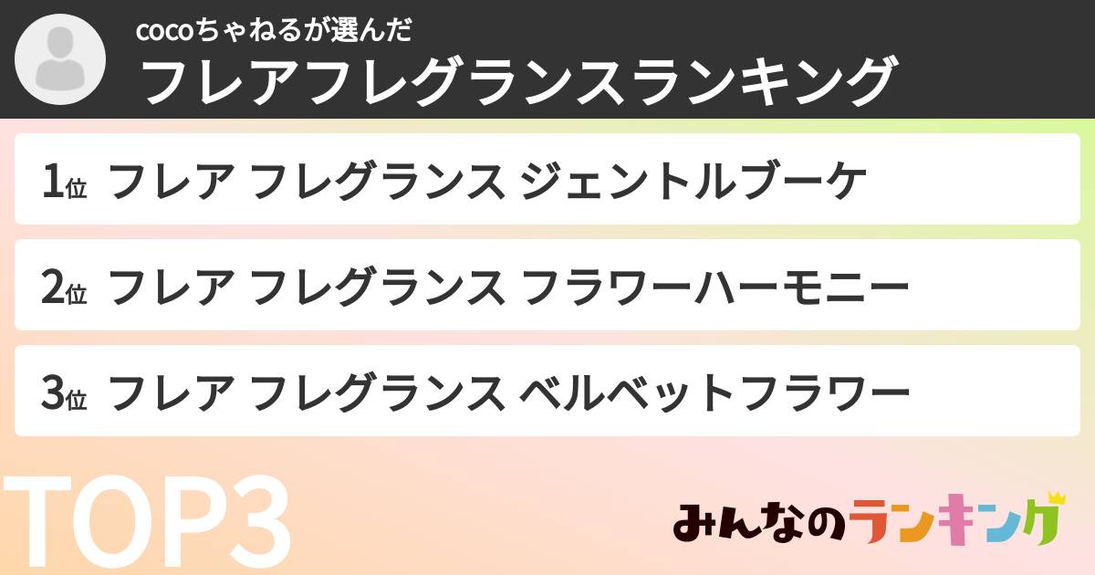 cocoちゃねるさんの「フレアフレグランスランキング」