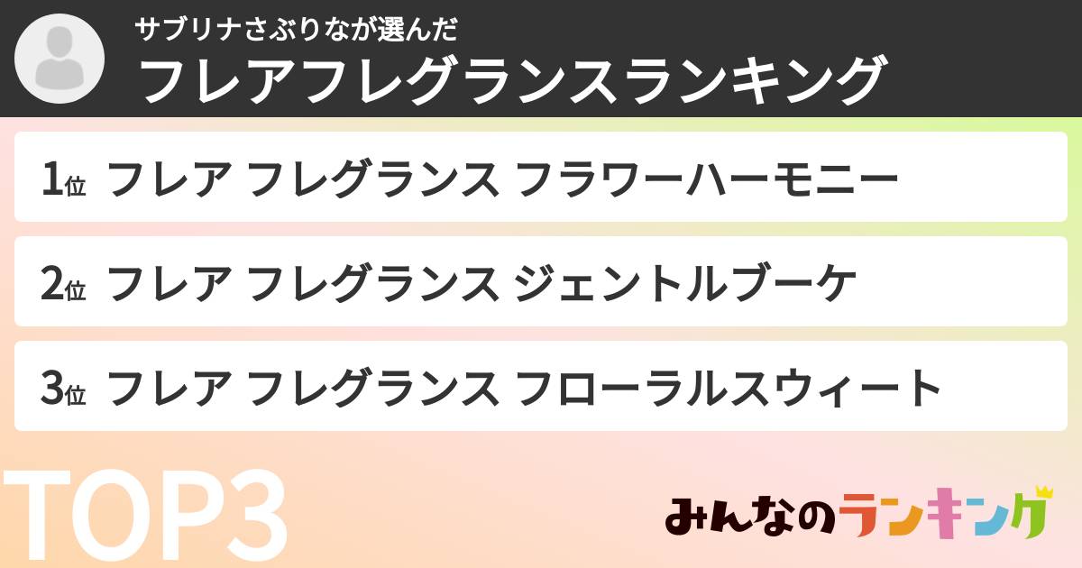 サブリナさぶりなさんの「フレアフレグランスランキング」