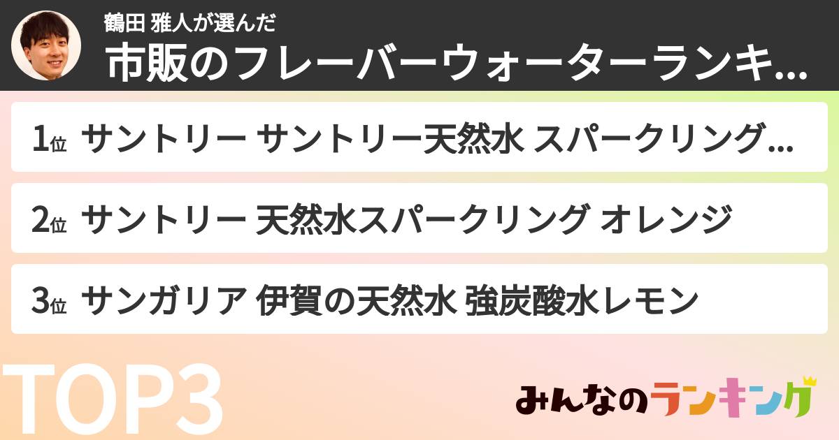 鶴田 雅人さんの「市販のフレーバーウォーターランキング」