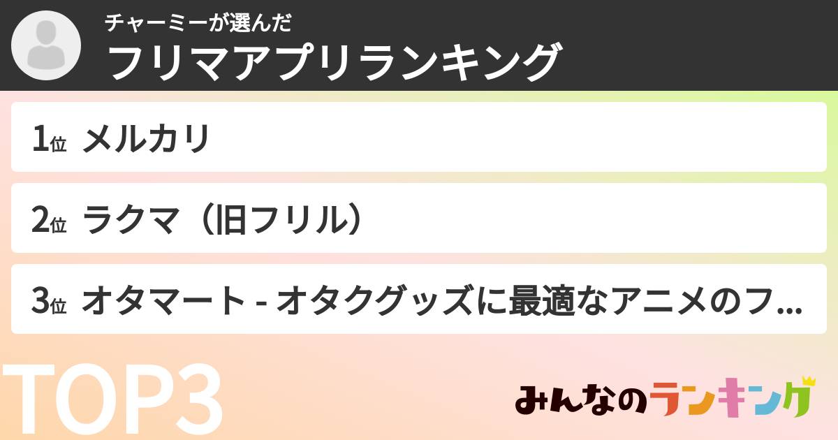 チャーミーさんの「フリマアプリランキング」