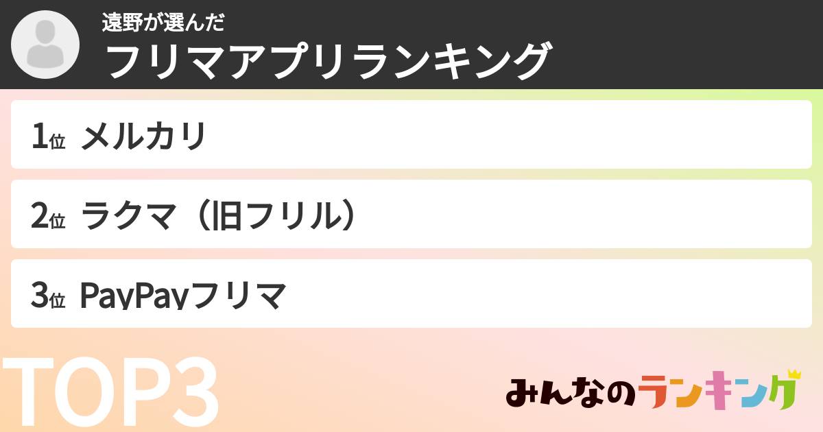 遠野さんの「フリマアプリランキング」