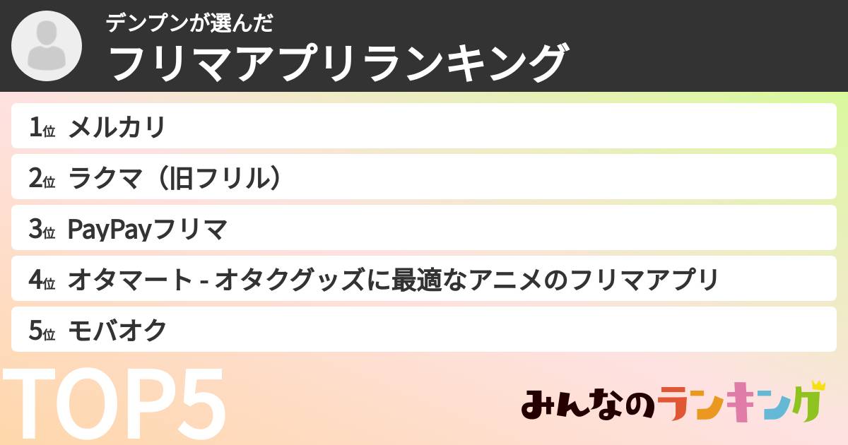 デンプンさんの「フリマアプリランキング」