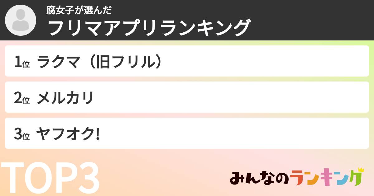 腐女子さんの「フリマアプリランキング」