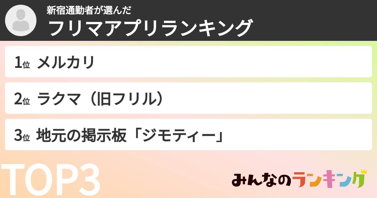 新宿通勤者さんの「フリマアプリランキング」