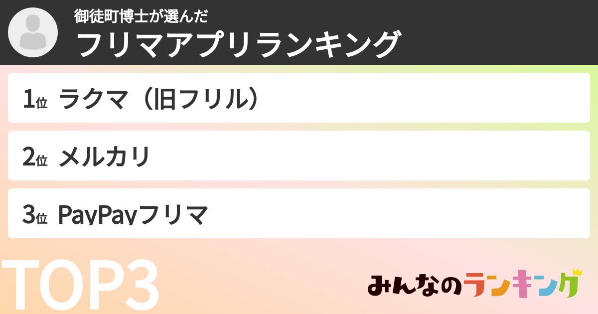 御徒町博士さんの「フリマアプリランキング」