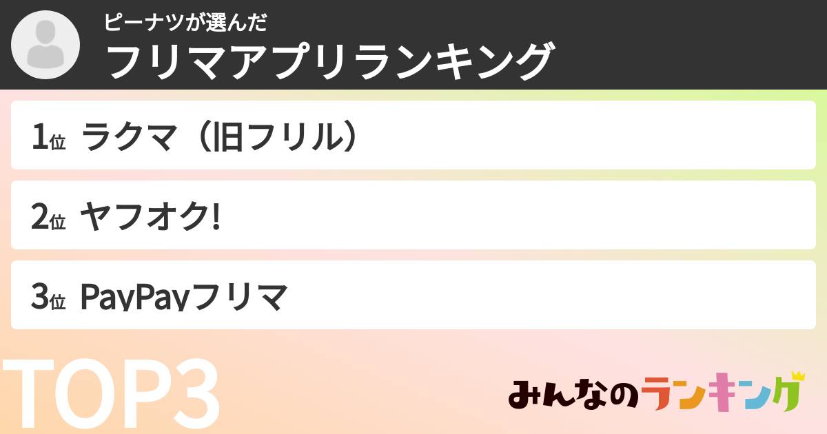 ピーナツさんの「フリマアプリランキング」