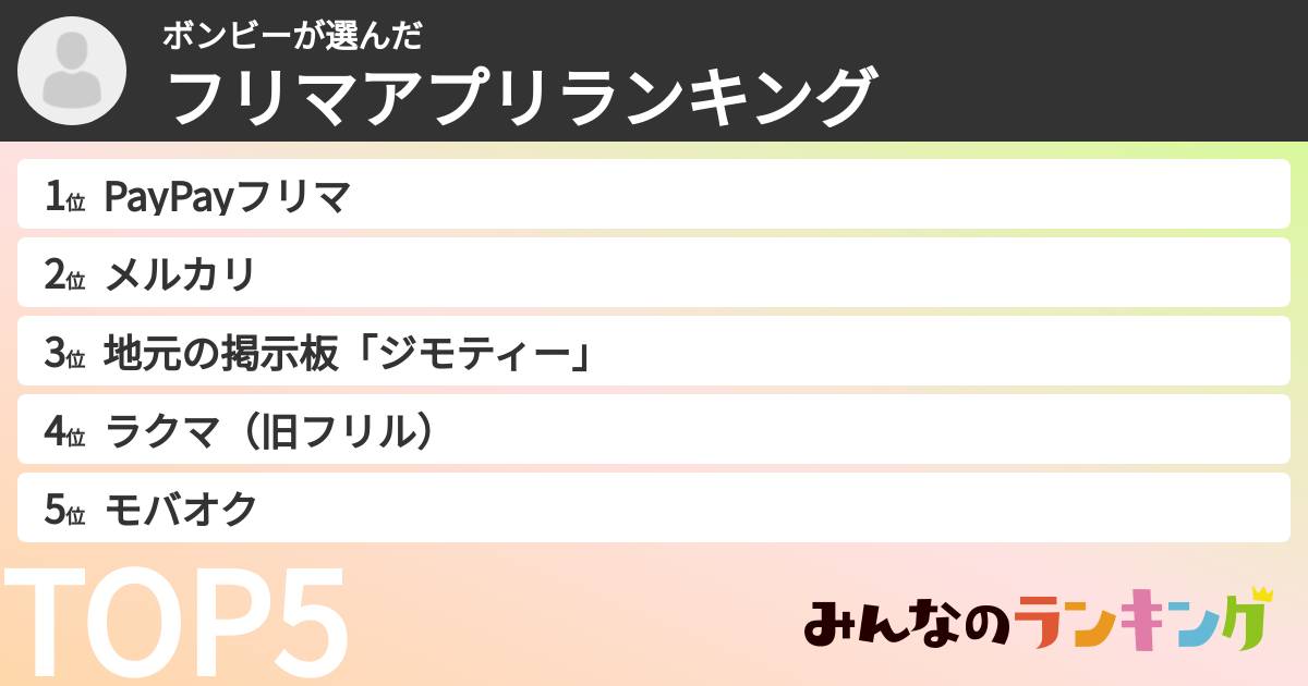 ボンビーさんの「フリマアプリランキング」