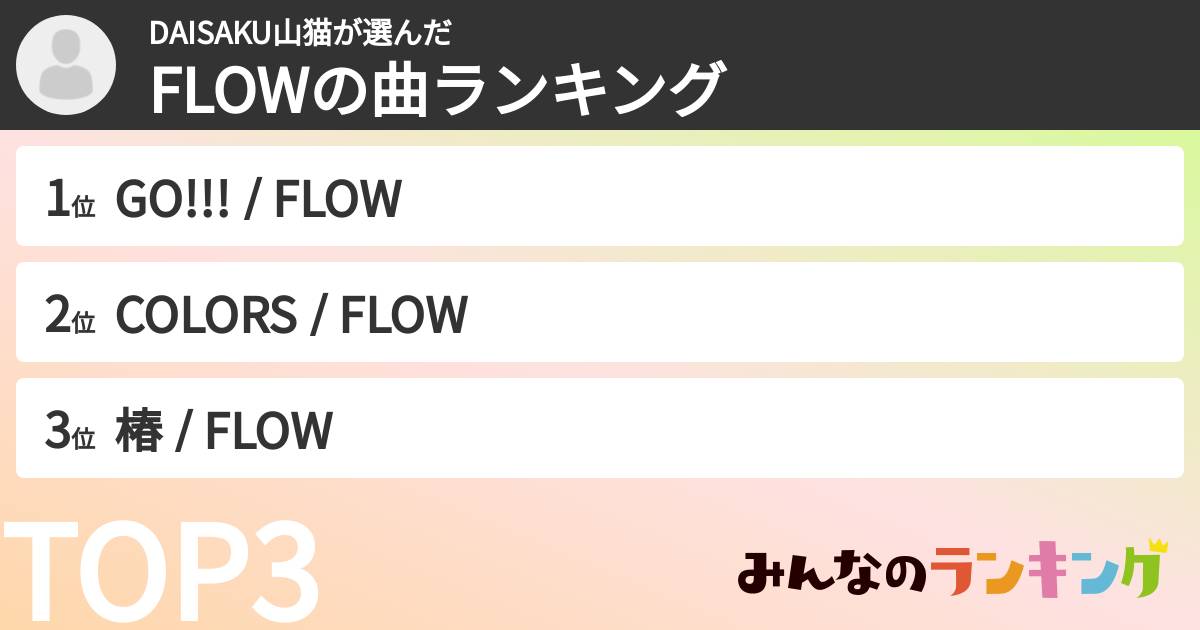 DAISAKU山猫さんの「FLOWの曲ランキング」