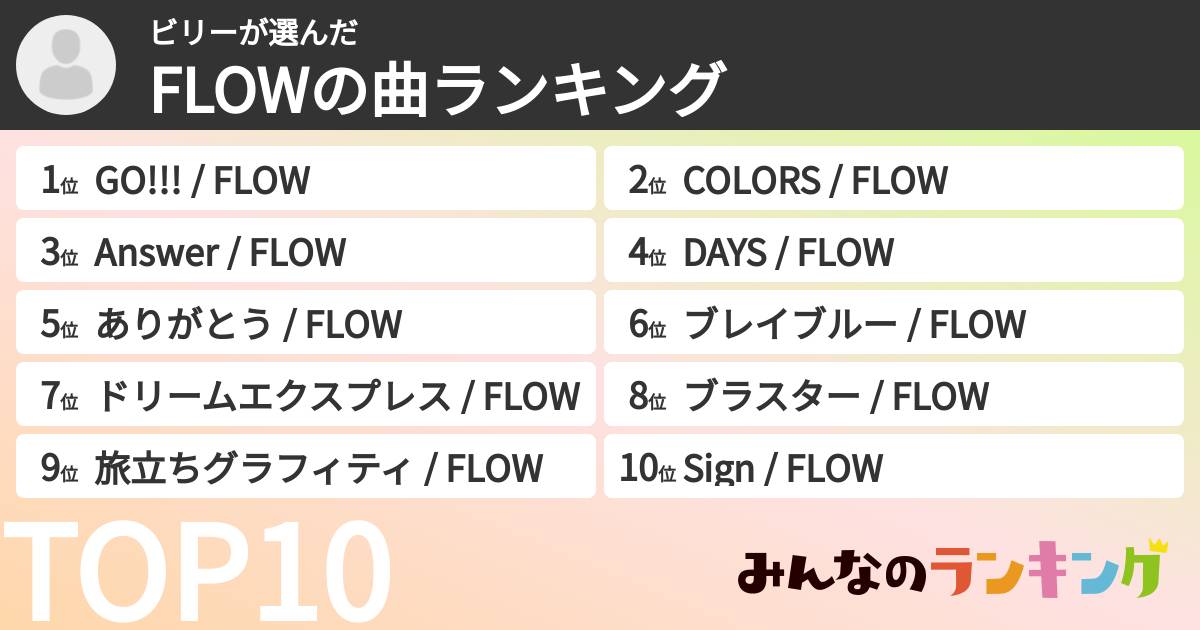 ビリーさんの「FLOWの曲ランキング」