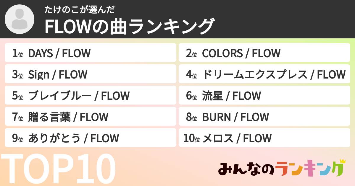 たけのこさんの「FLOWの曲ランキング」