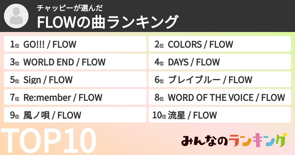 チャッピーさんの「FLOWの曲ランキング」