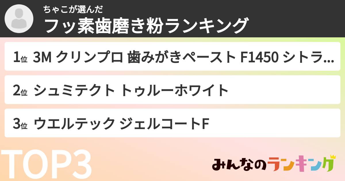 ちゃこさんの「フッ素歯磨き粉ランキング」