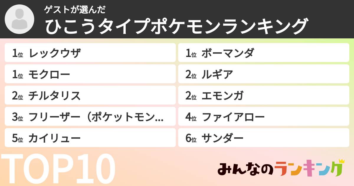 ゲストさんの「ひこうタイプポケモンランキング」