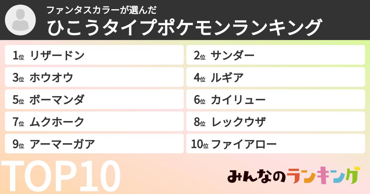 ファンタスカラーさんの「ひこうタイプポケモンランキング」
