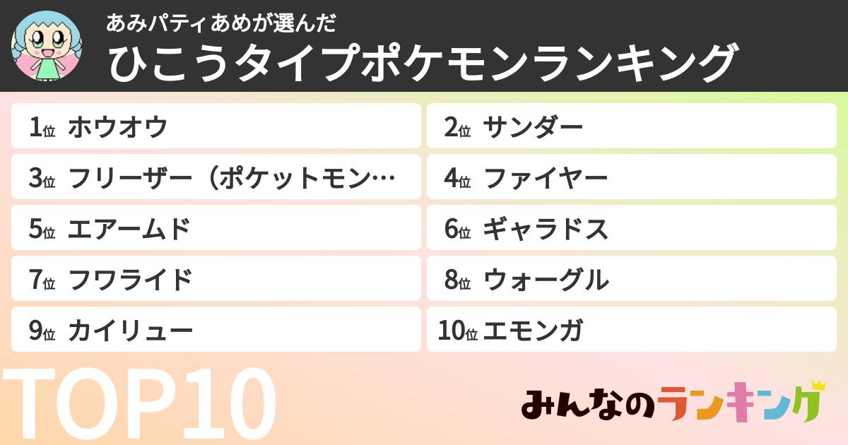 あみパティあめさんの「ひこうタイプポケモンランキング」