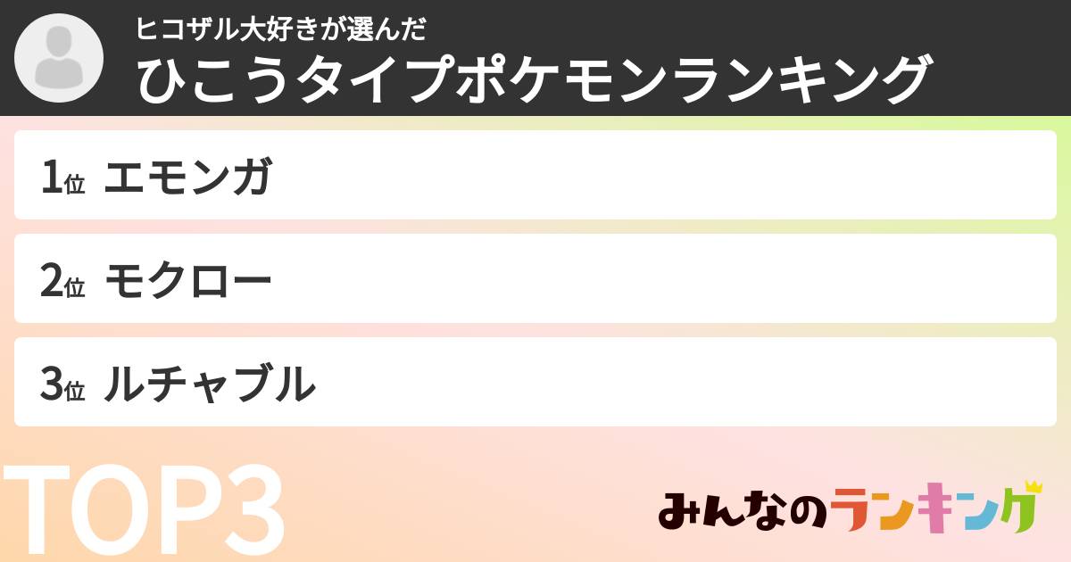 ヒコザル大好きさんの「ひこうタイプポケモンランキング」