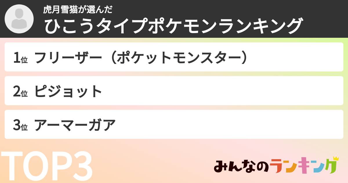 虎月雪猫さんの「ひこうタイプポケモンランキング」