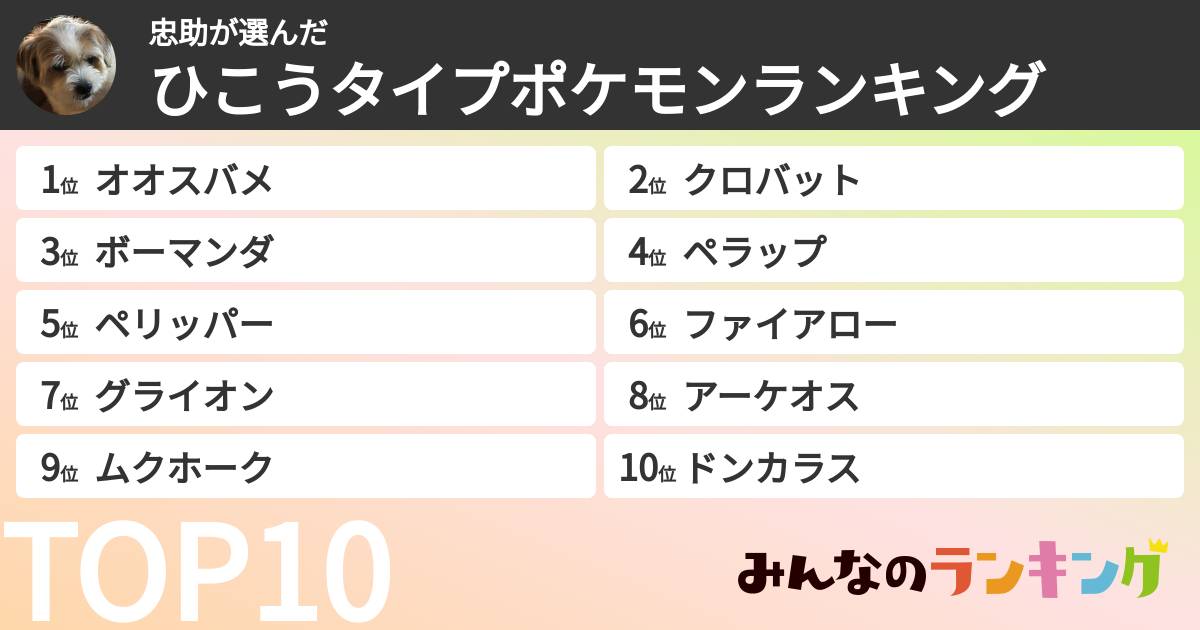 忠助さんの「ひこうタイプポケモンランキング」