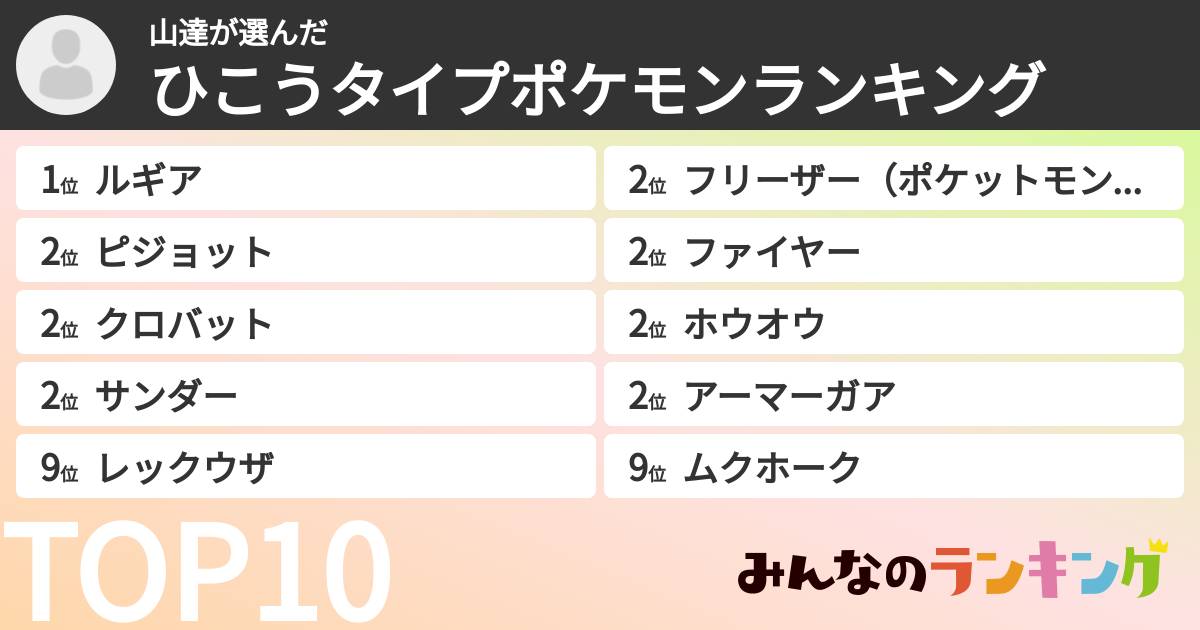 山達さんの「ひこうタイプポケモンランキング」
