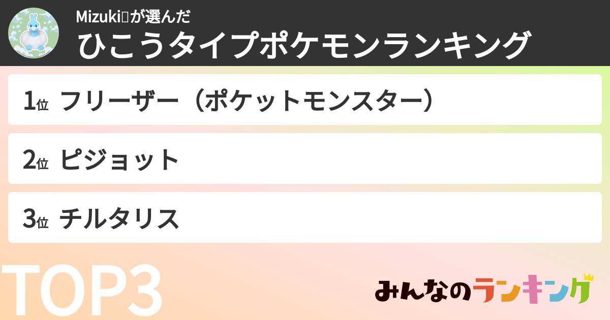 Mizuki💕さんの「ひこうタイプポケモンランキング」