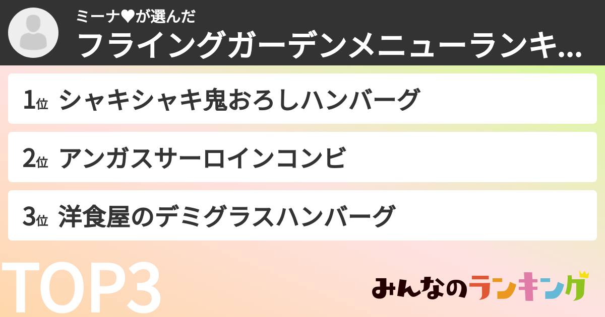 ミーナ♥さんの「フライングガーデンメニューランキング」