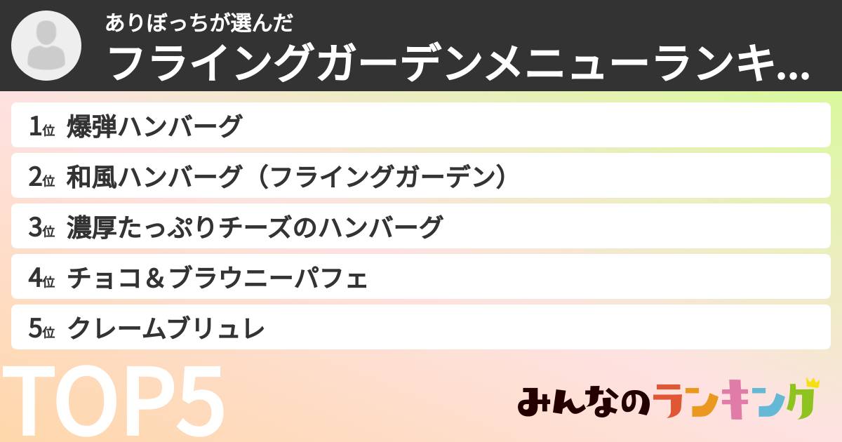ありぼっちさんの「フライングガーデンメニューランキング」