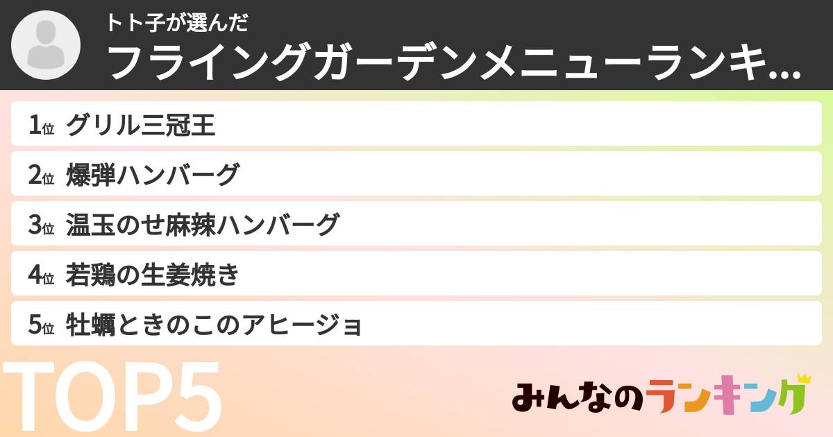 トト子さんの「フライングガーデンメニューランキング」