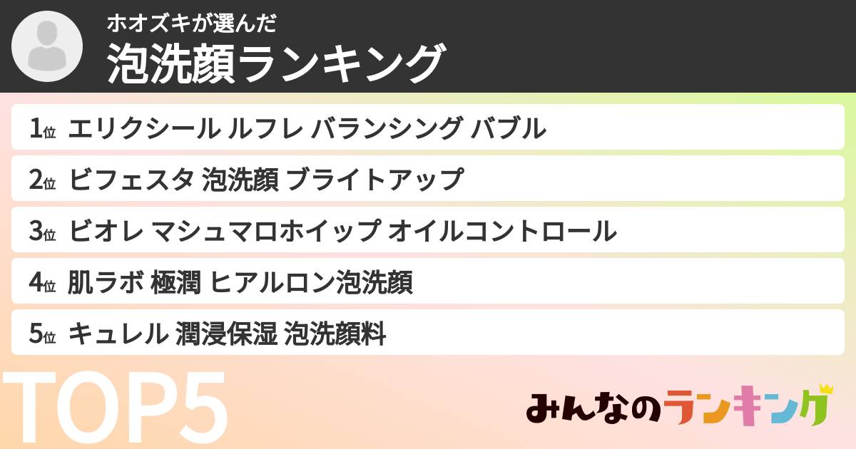 ホオズキさんの「泡洗顔ランキング」