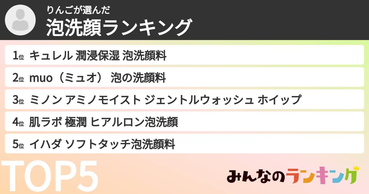 りんごさんの「泡洗顔ランキング」
